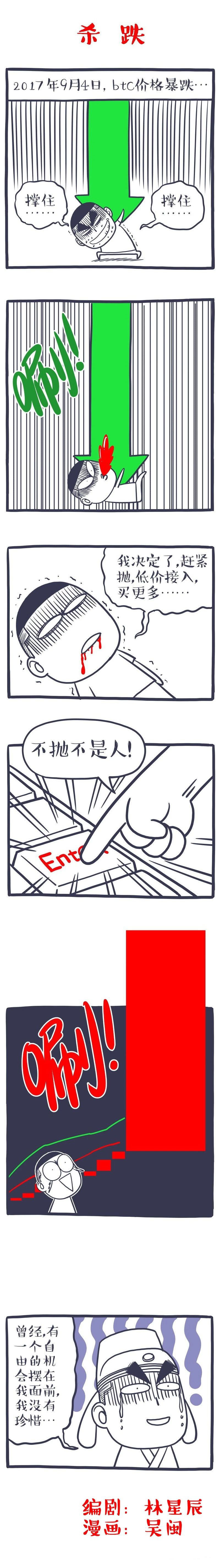 杀跌:高抛低吸